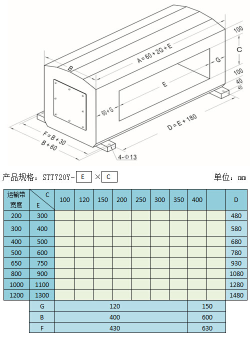 金属探测仪器