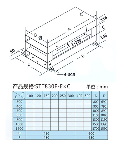 STT 830系列分体式金属探测仪